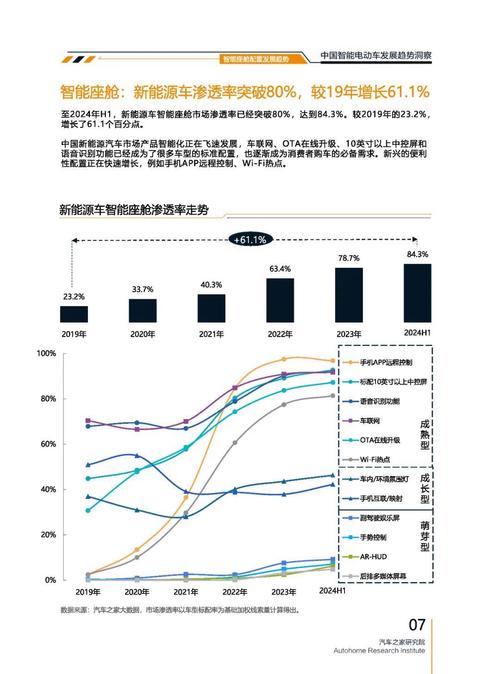 佛山309起亚对未来市场的预测，名爵汽车品牌文化的传播